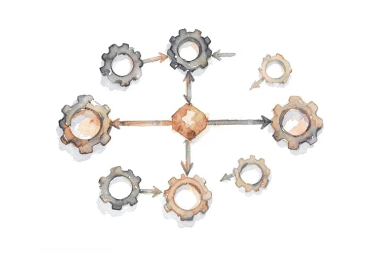 Diagrama de fluxo mostrando etapas de vendas automatizadas com ícones de engrenagens e setas.