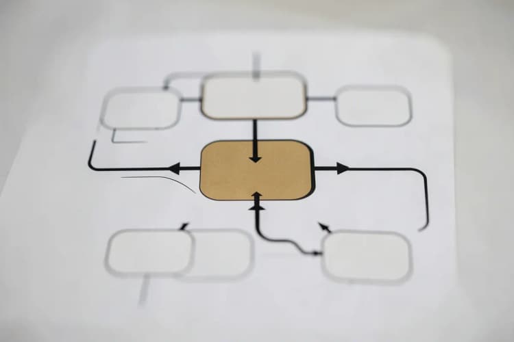 Diagrama de fluxo mostrando as etapas de contratação e gestão de uma agência de tráfego pago.